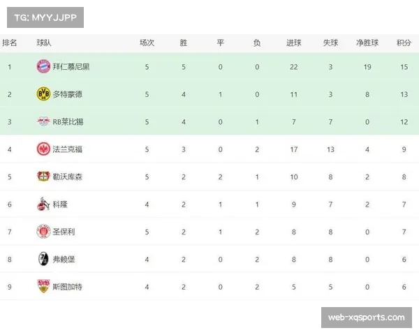 从联赛溃败到杯赛晋级，勒沃库森战术调整终结多特连胜